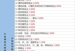 爆料表哥视频大全最新下载