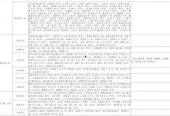平江最新爆料新闻视频大全,视频大全揭秘热点事件