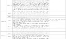 平江最新爆料新闻视频大全,视频大全揭秘热点事件