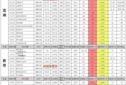 西安楼顶爆料案件最新消息,最新进展揭秘，真相即将揭晓