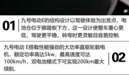 九号电动最新爆料信息,颠覆出行体验，引领智能出行新潮流”