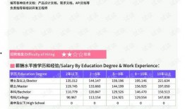 最新草系宠物爆料图,萌动春意，绿意盎然！